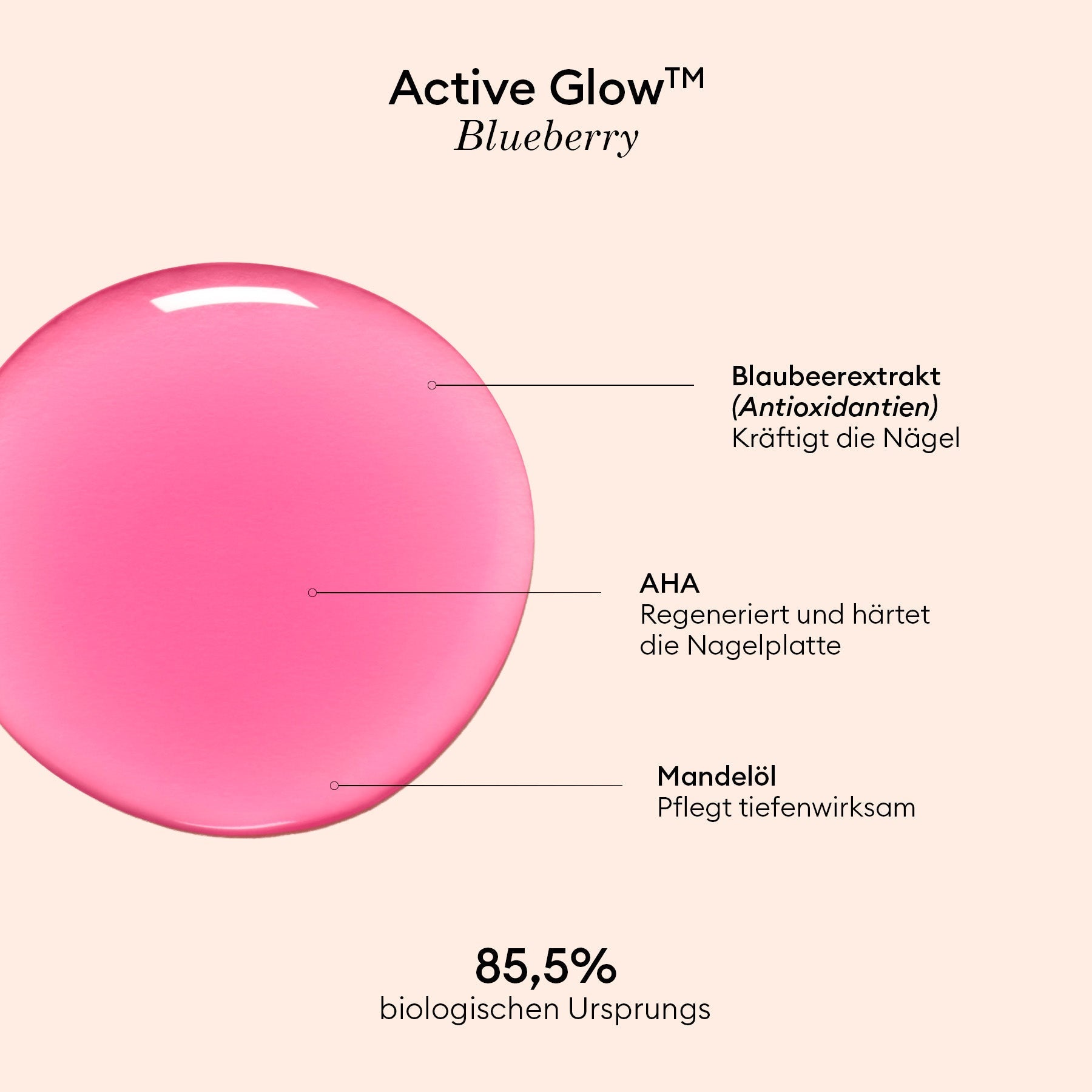 Active Glow™ Blueberry